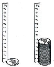 instrument used to measure the thickness of a coin|how to measure thickness of coins.